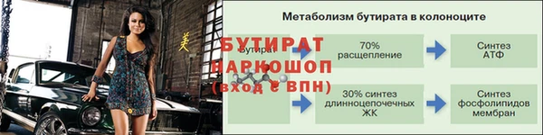 Альфа ПВП Осташков